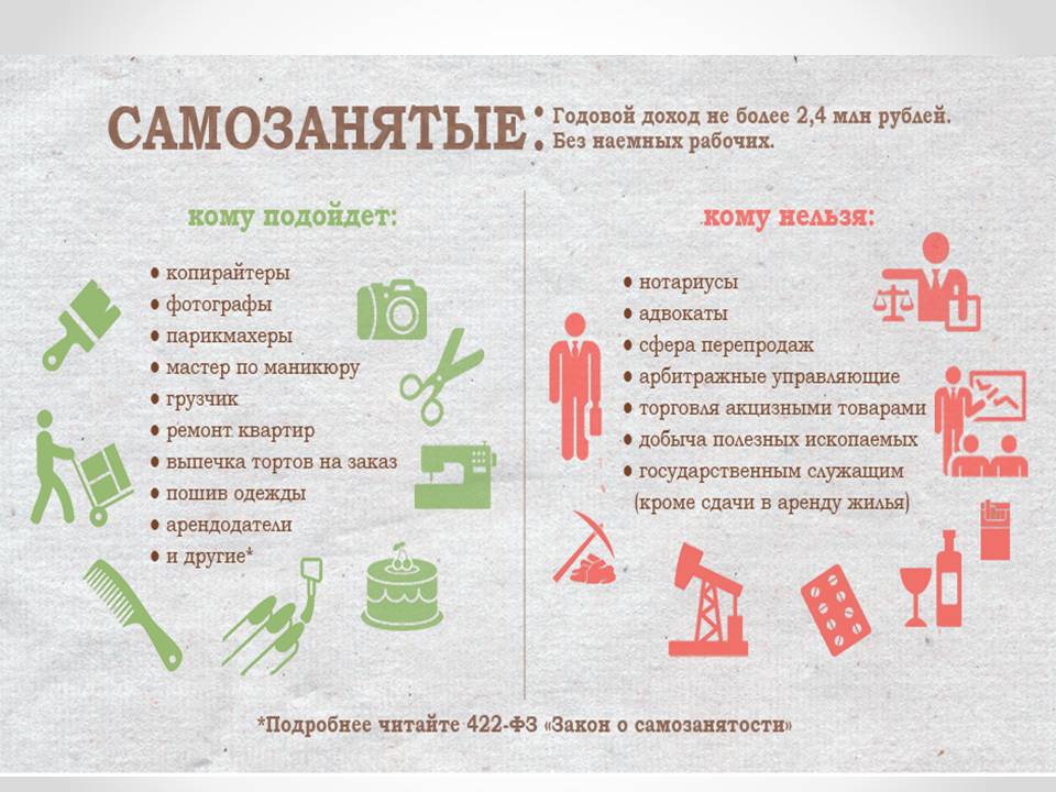 Изображения.